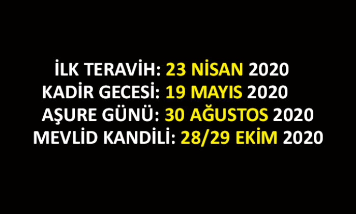 2020 yılı ilginçliklerle dolu!